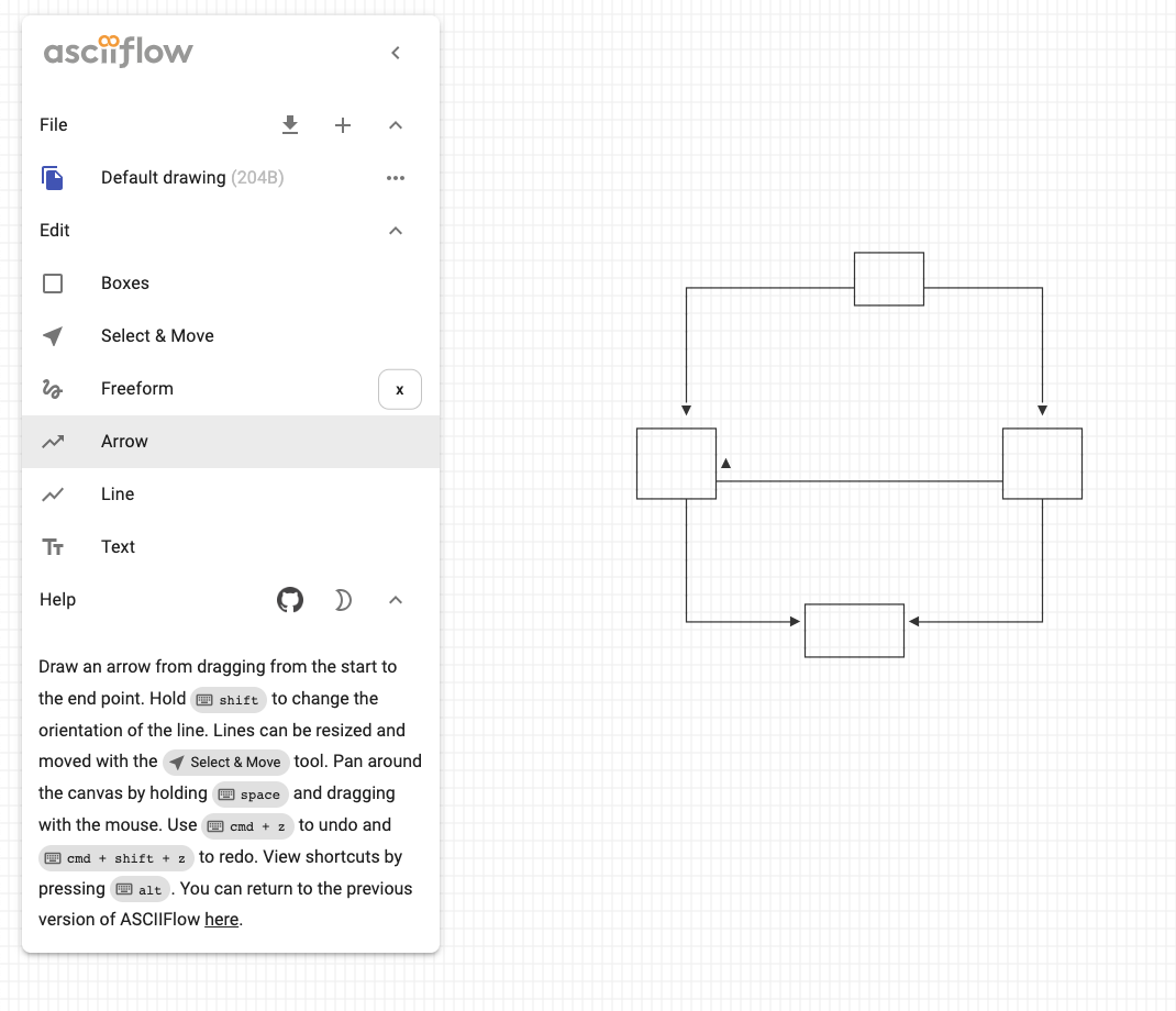 ASCIIFlow